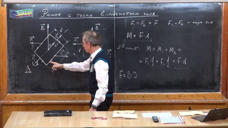 Урок 273. Рамка с током в магнитном поле