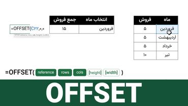 آموزش کامل تابع آفست