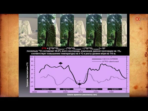 Андрей Журавлёв: "По страницам книги «Сотворение Земли»"