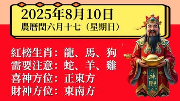 小運播報：2025年8月10日（星期日）農曆閏六月十七