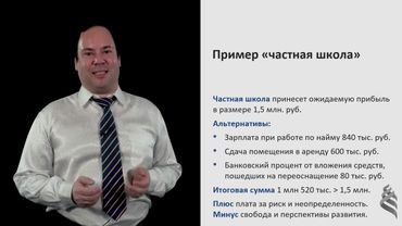 6.2.4. Бухгалтерская и экономическая прибыль