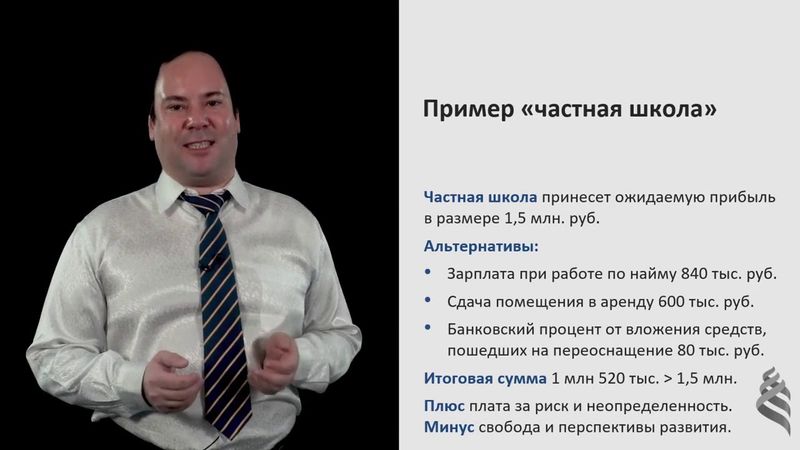 6.2.4. Бухгалтерская и экономическая прибыль