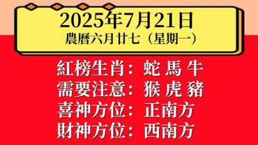 小運播報：2025年7月21日（星期一）農曆六月廿七