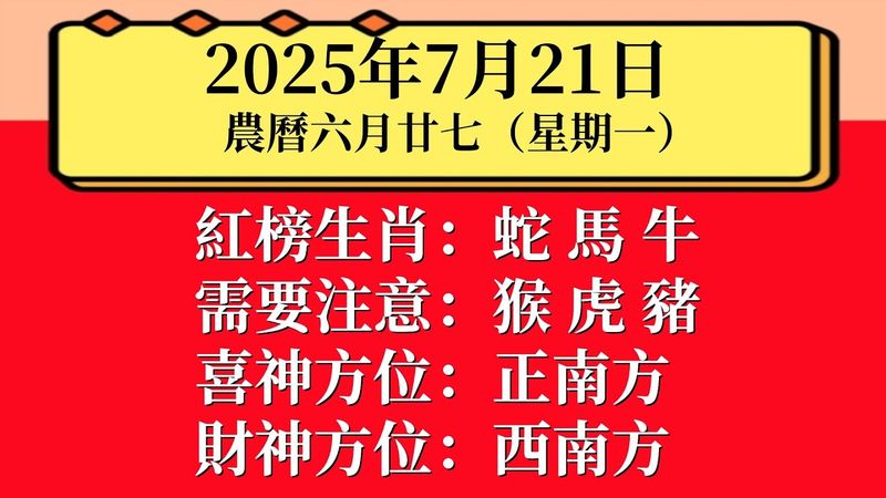 小運播報：2025年7月21日（星期一）農曆六月廿七