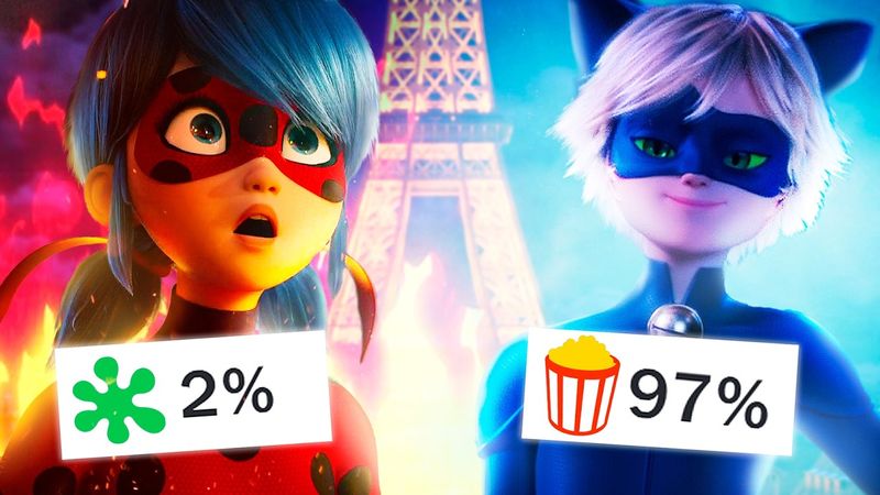 ФИЛЬМ ЛЕДИ БАГ: ГЕНИАЛЬНО или КАТАСТРОФА? | Полный анализ «Пробуждение силы» спустя 2 года