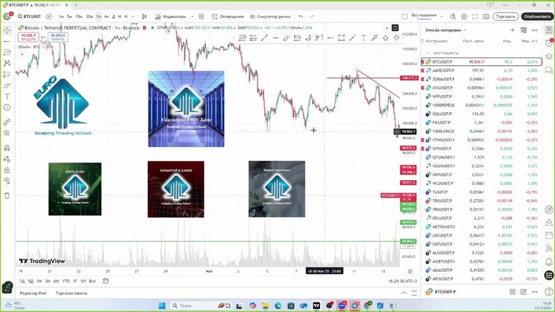 👨‍🎓 БЕСПЛАТНОЕ ОБУЧЕНИЕ "Скальпинг PRO: База" занятие 1