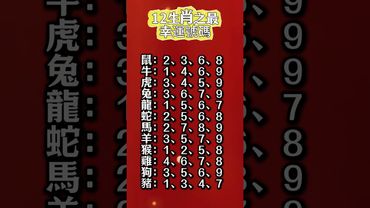 【12生肖最幸運數字】接了，轉發，好運來！#生肖 #財運  #風水 #命理
