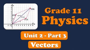 Grade 11 Physics Unit 2 Vectors Part 3 Multiplication of Vectors | ተሻሽሎ የቀረበ