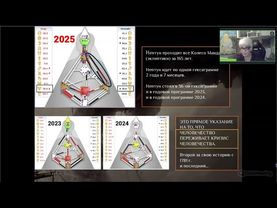 2025. Год сумасшедших (36.6).