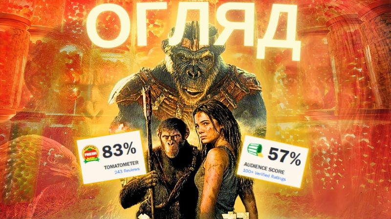 ЩО НЕ ТАК... «КОРОЛІВСТВО ПЛАНЕТИ МАВП». Огляд без спойлерів