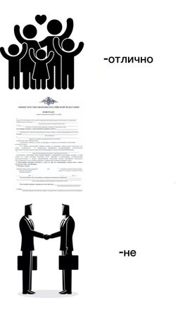 #семья #контракт#бизнес#zov