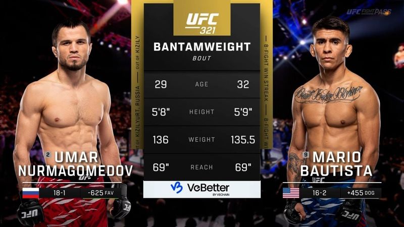 Umar Nurmagomedov vs Mario Bautista | Pelea gratis