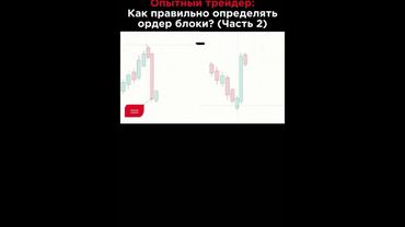 КАК ОПРЕДЕЛЯТЬ ОРДЕР БЛОКИ | ВХОД В СДЕЛКУ | SMART MONEY | ТРЕЙДИНГ