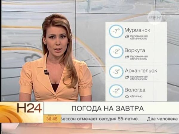 Прогноз погоды 18.03.2014