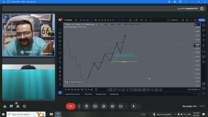 قسمت سوم تکنیکال از منتورشیپ دوم.آموزش الگوریتم مارکت ها.پیج اینستاگرام tradineh🧿❤️