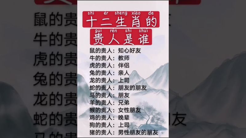 十二生肖貴人榜：你的命中貴人是誰？一查就知道！  #運勢 #易经 #人生感悟