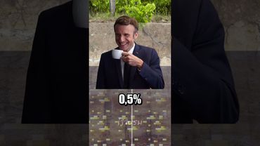 Золотые эмоциональные качели