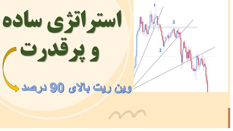 آموزش استراتژی که ساده است اما اصلا راحت نیست (صدا بازسازی شد)