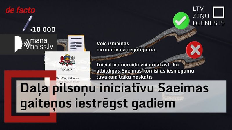 Daļa pilsoņu iniciatīvu Saeimas gaiteņos iestrēgst gadiem, tā arī nesaņemot konkrētu atbildi