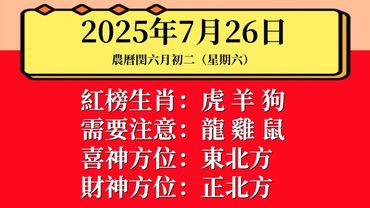 小運播報：2025年7月26日（星期六）農曆閏六月初二
