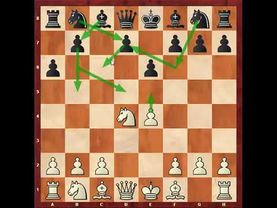 184 . شروع بازی ضد سیسیلی برای سفید - ترم 8 ( قسمت 27 )