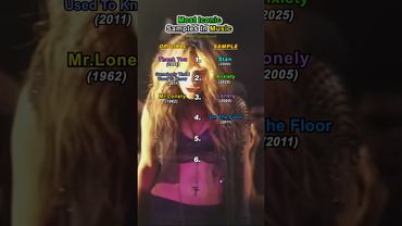Most Iconic Samples In Music #music #singer #singing #cover #Short #shorts #singers #playlist