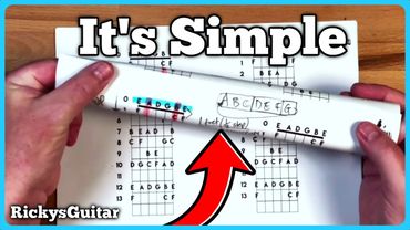 The HIDDEN Pattern That Makes the Fretboard EASY to Learn