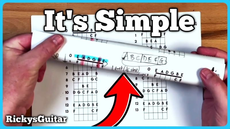 The HIDDEN Pattern That Makes the Fretboard EASY to Learn
