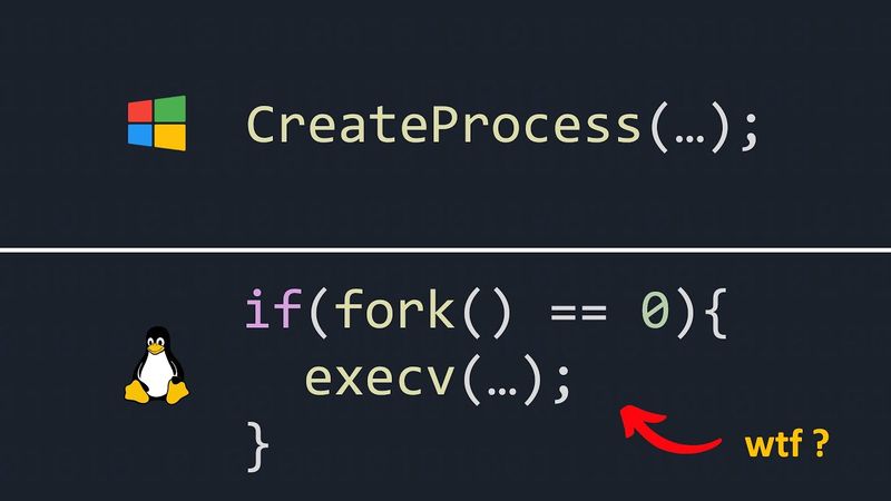 The Logic Behind Multi Process Applications