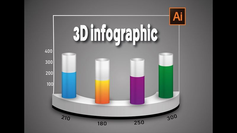 Stunning 3D Chart tutorial in adobe illustrator