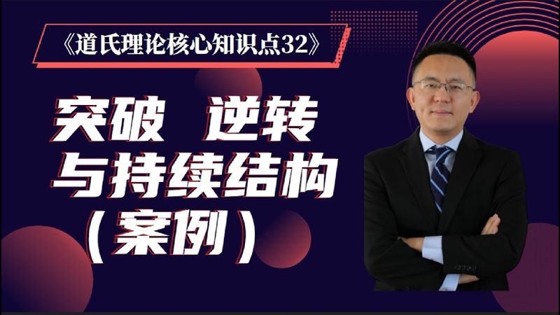 《道氏理论核心知识点 32》突破 逆转与持续结构（案例）