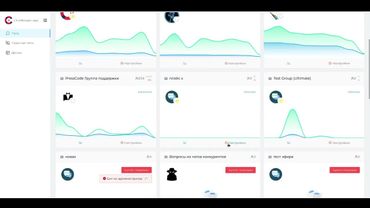 Chatkeeper обзор настроек и функционала бота