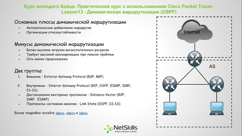 13.Видео уроки Cisco Packet Tracer. Курс молодого бойца. OSPF