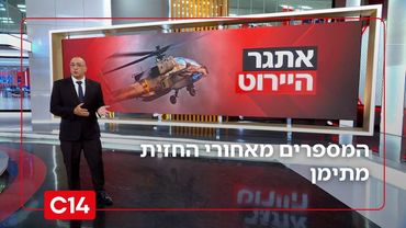 המערכה מול החות'ים: המספרים מאחורי החזית מתימן | החדשות