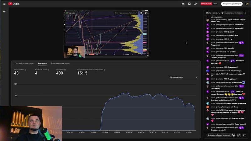 Обзор BTC, ваших монет! Прямой эфир за 14.01.2026