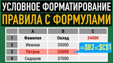 Условное форматирование в Excel ➤ Как использовать формулы