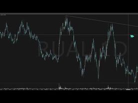 Разбор графиков 25.01.26