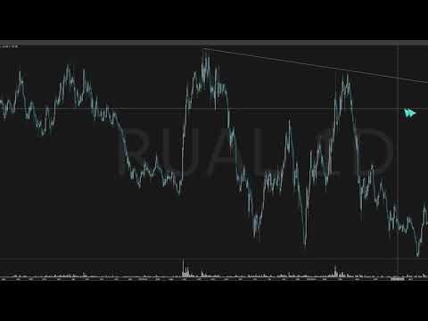 Разбор графиков 25.01.26