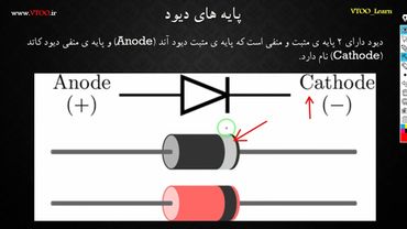 آموزش الکترونیک کاربردی جلسه ی 7