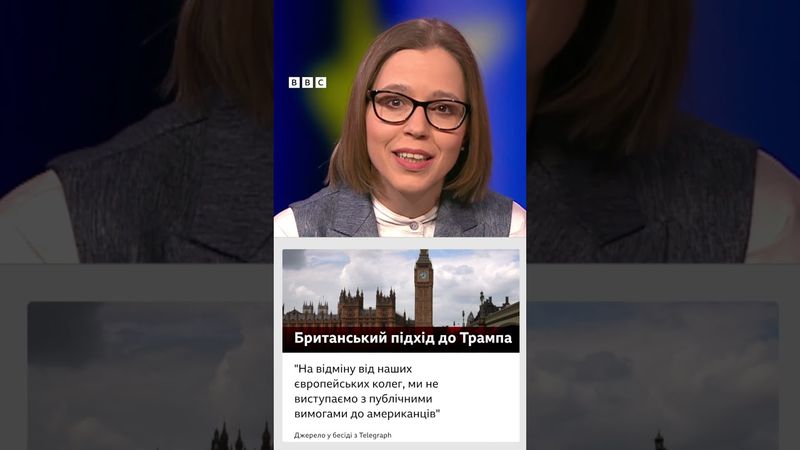 Як розмовляти з президентом США та чого чекати від зустрічі Трампа і Путіна? #shorts #трамп #сша