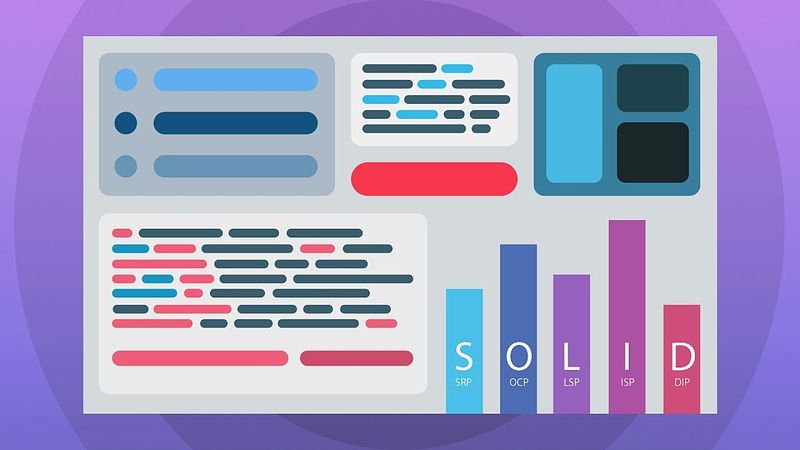 SOLID принципы [GeekBrains]
