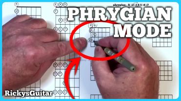 Can You Even Write METAL Riffs Without Knowing This?