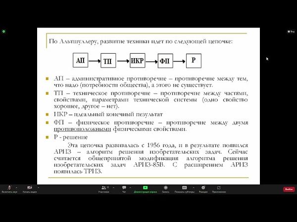 ТРИЗ 5.09 1 лекция ч.1