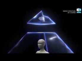 Energetska piramida čovjeka