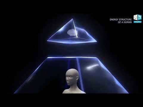 Energetska piramida čovjeka