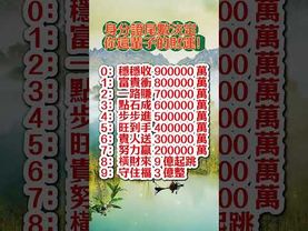 【身分證尾數，決定你這輩子的財運！】#生肖 #十二生肖 #運勢  #玄學 #風水 #命理