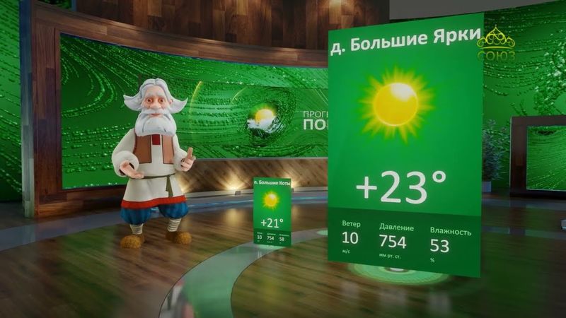 Прогноз погоды на 24 июня 2025