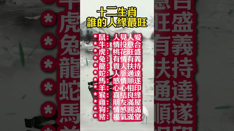 十二生肖誰的人緣最旺！ #運勢 #正能量 #生肖