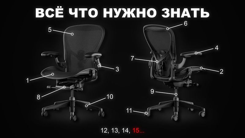 Самый подробный гайд по выбору кресла