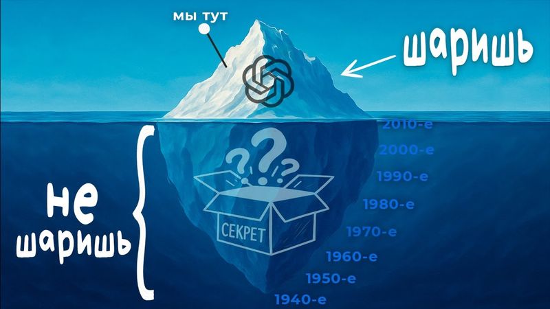 Искусственный интеллект до Нашей Эры
